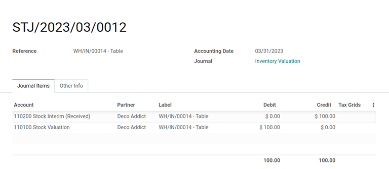 Odoo 18 documentation: journal entry for its own sample product; amounts differ from our example.