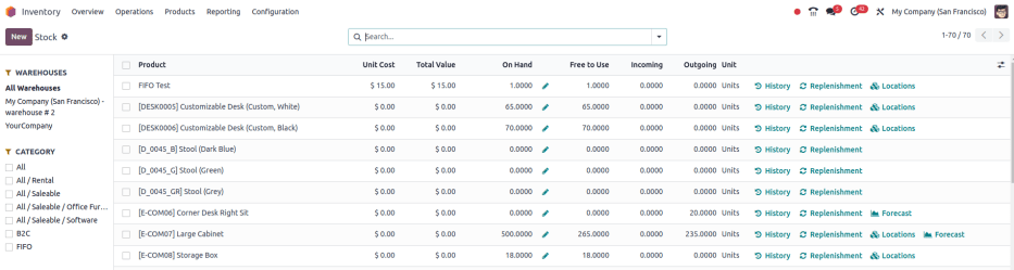 Odoo 20 documentation: stock report; displayed products and amounts are separate examples.