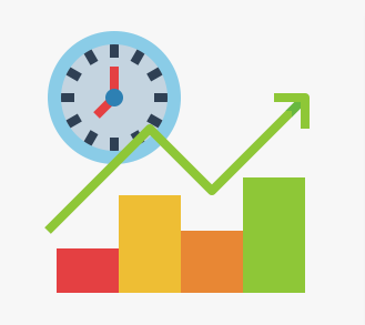 Manufacturing (Sales/Purchase) & Demand Forecast (17.0)
